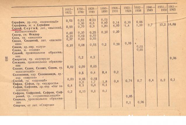 Куклы в народных костюмах – История костюма и культура края. Ссылки, фото, обсуждение