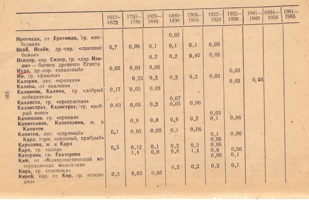 Куклы в народных костюмах – История костюма и культура края. Ссылки, фото, обсуждение