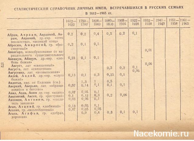 Куклы в народных костюмах – История костюма и культура края. Ссылки, фото, обсуждение