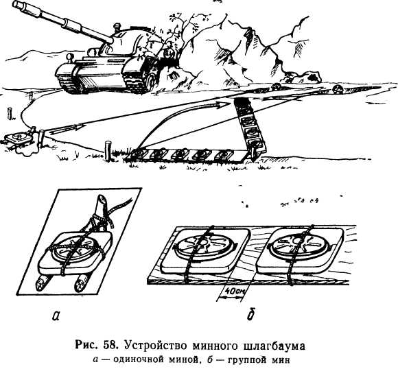 Тактика. Военно-инженерная подготовка. Инженерные заграждения и их преодоление.