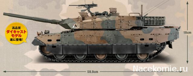 Обзор партворков, выходящих в других странах