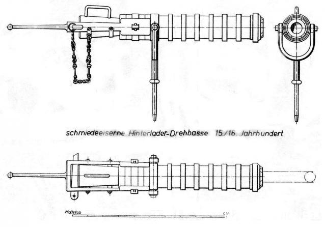 «Повелитель Морей» -  Артиллерийское вооружение