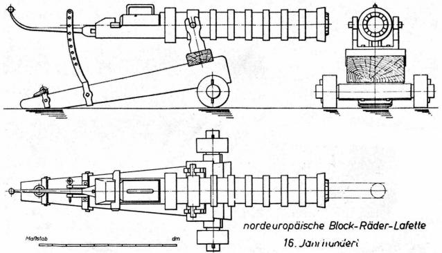 «Повелитель Морей» -  Артиллерийское вооружение