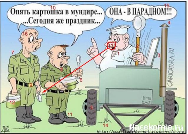 Угадайка - Найди отличия