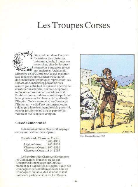 Униформология НВ: Иностранные полки Великой Армии