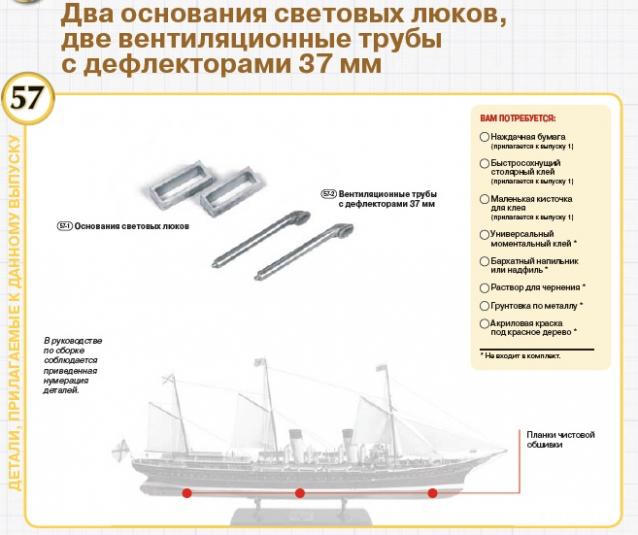 Императорская яхта «Штандарт» - Комплектация и Руководство по сборке