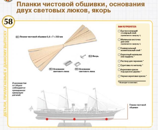 Императорская яхта «Штандарт» - Комплектация и Руководство по сборке