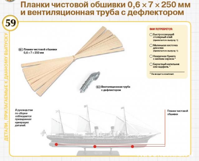 Императорская яхта «Штандарт» - Комплектация и Руководство по сборке