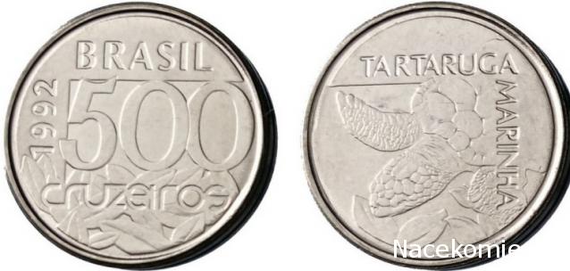 Монеты и Банкноты 2012 - График выхода и обсуждение