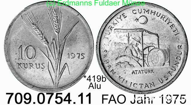 Монеты и Банкноты 2012 - График выхода и обсуждение