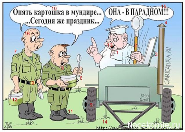 Угадайка - Найди отличия