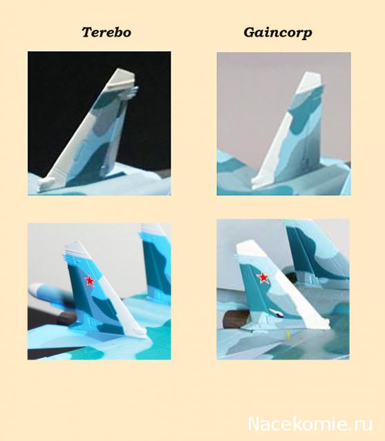 Разбор полетов. Беседы про авиацию.