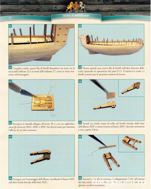 «Sovereign of the Seas» - Италия, Польша и др.