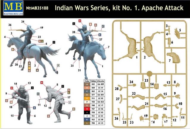 Другие воины разных эпох в миниатюре: фото, обсуждение