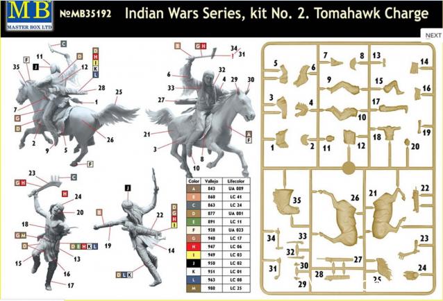 Другие воины разных эпох в миниатюре: фото, обсуждение