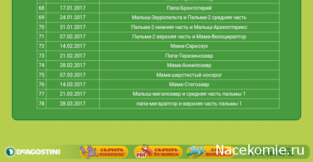 Динозавры и Мир Юрского Периода - График выхода и обсуждение