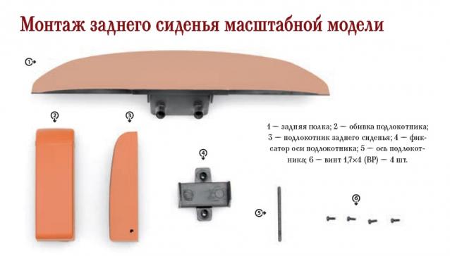 ЗИС-110 - Комплектация выпусков