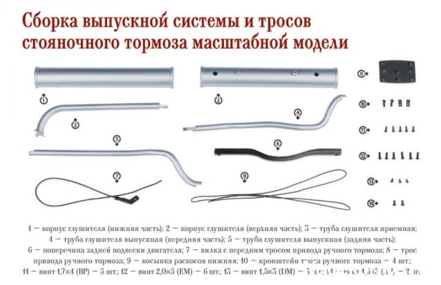 ЗИС-110 - Комплектация выпусков