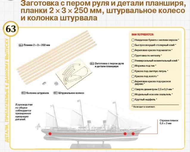 Императорская яхта «Штандарт» - Комплектация и Руководство по сборке