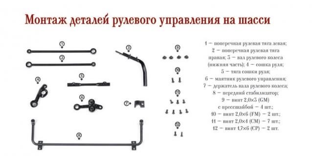 ЗИС-110 - Передняя подвеска