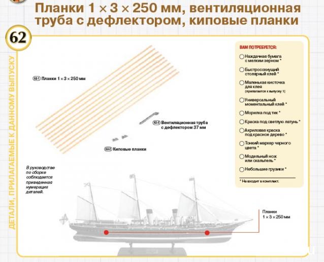 Императорская яхта «Штандарт» - Комплектация и Руководство по сборке