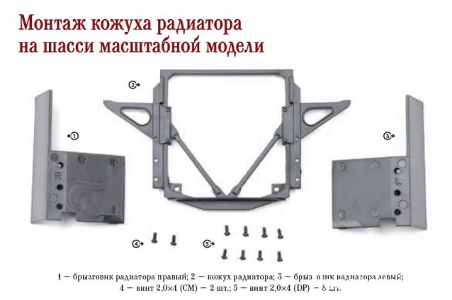 ЗИС-110 - Комплектация выпусков
