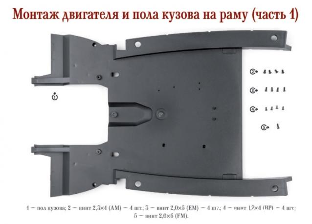 ЗИС-110 - Комплектация выпусков