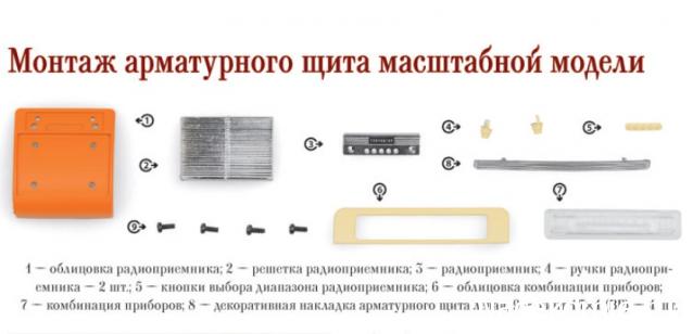 ЗИС-110 - Комплектация выпусков