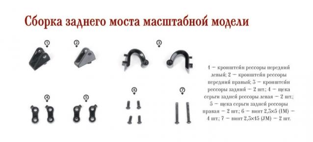 ЗИС-110 - Комплектация выпусков