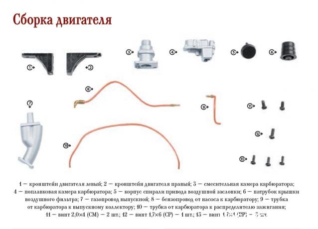 ЗИС-110 - Комплектация выпусков