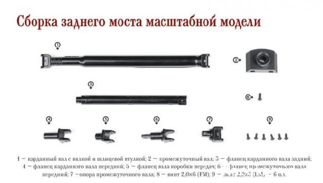 ЗИС-110 - Комплектация выпусков