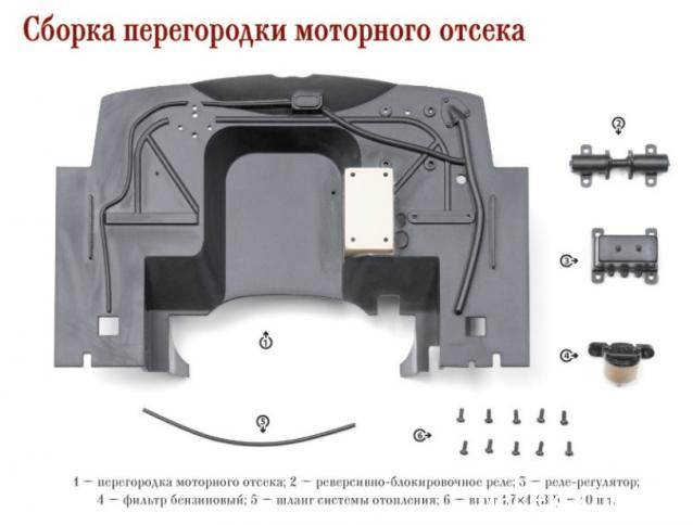 ЗИС-110 - Комплектация выпусков