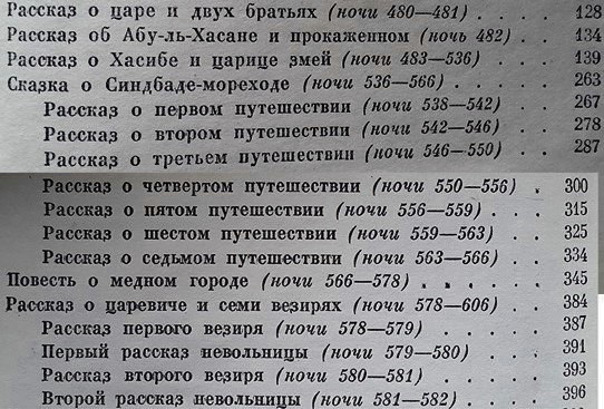 Шедевры Мировой Литературы в Миниатюре 2017