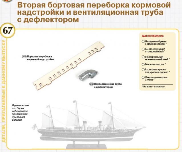 Императорская яхта «Штандарт» - Комплектация и Руководство по сборке