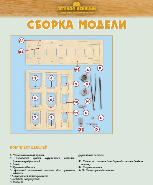 Легенда Авиации - Комплектация выпусков