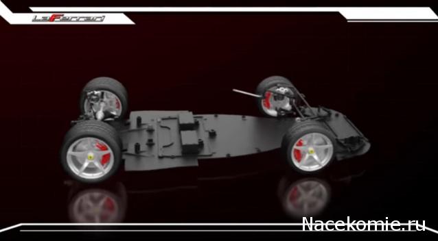 LaFerrari - График выхода и обсуждение