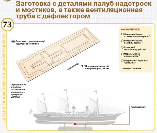 Императорская яхта «Штандарт» - Комплектация и Руководство по сборке