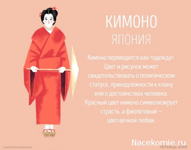 Куклы в Костюмах Народов Мира - История Костюма: Ссылки, Фото, Обсуждение