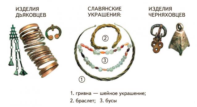 Куклы в народных костюмах – История костюма и культура края. Ссылки, фото, обсуждение