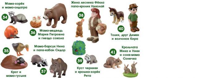 Животные Леса 2016 - График выхода и обсуждение