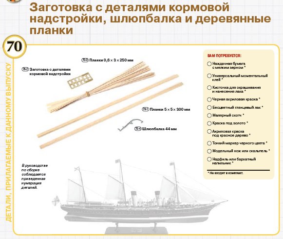 Императорская яхта «Штандарт» - Комплектация и Руководство по сборке