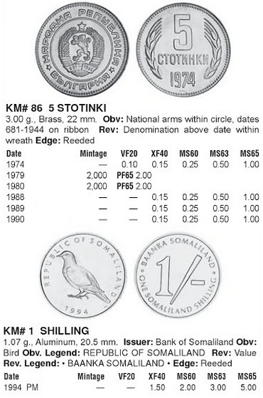 Монеты и купюры мира №224 25 эйриров (Исландия), 5 стотинок (Болгария), 1 шиллинг (Сомалиленд)