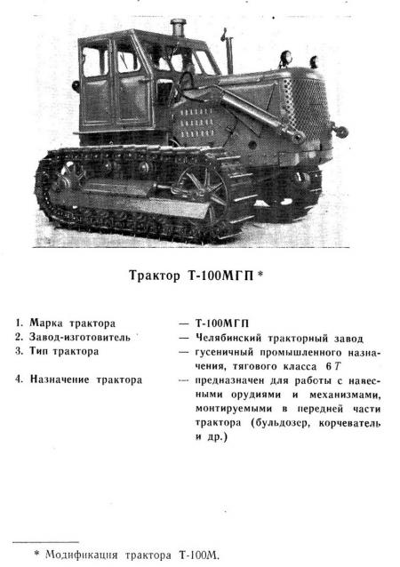 Тракторы: история, люди, машины - График выхода и обсуждение