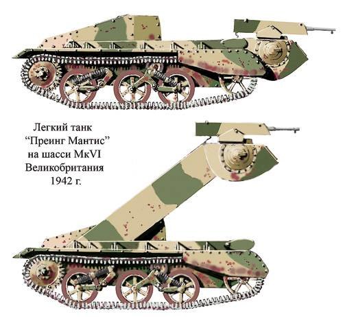 Танкодром (Общая Болталка танковых разделов)