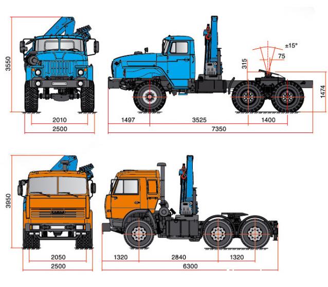 Тракторная болталка