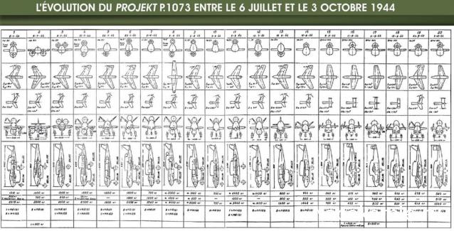 Разбор полетов. Беседы про авиацию.