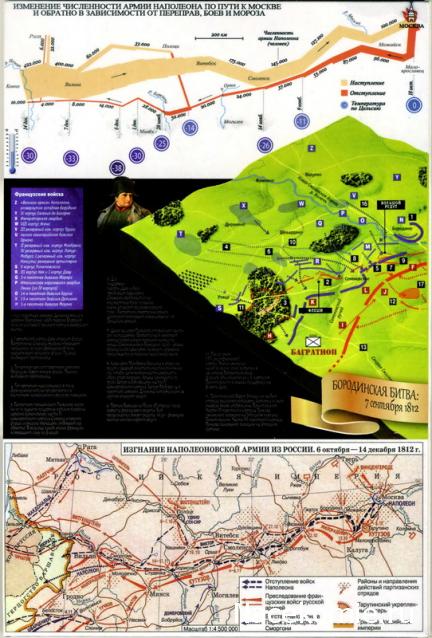 Аверсом к друзьям