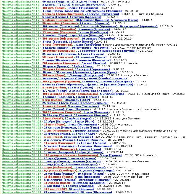 Монеты и Банкноты 2012 - График выхода и обсуждение