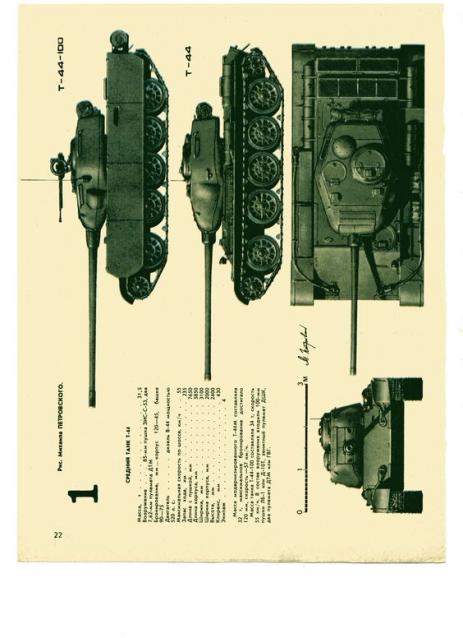 Танкодром (Общая Болталка танковых разделов)