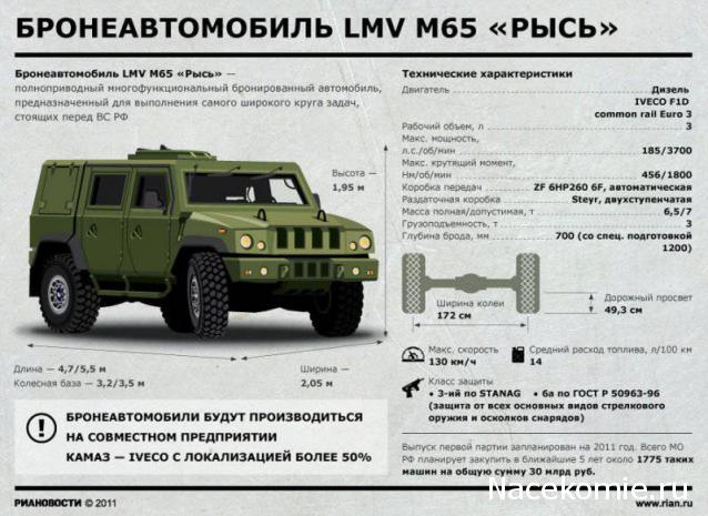Танкодром (Общая Болталка танковых разделов)